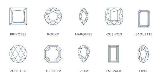 Our Guide to Gemstone Cuts You Should Know About
