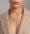 Model
