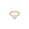 14ct Yellow Gold--1.5ct Lab Grown Diamond--Decide Ring Size Later, 14ct Yellow Gold--1.5ct Lab Grown Diamond--Know The Ring Size, 