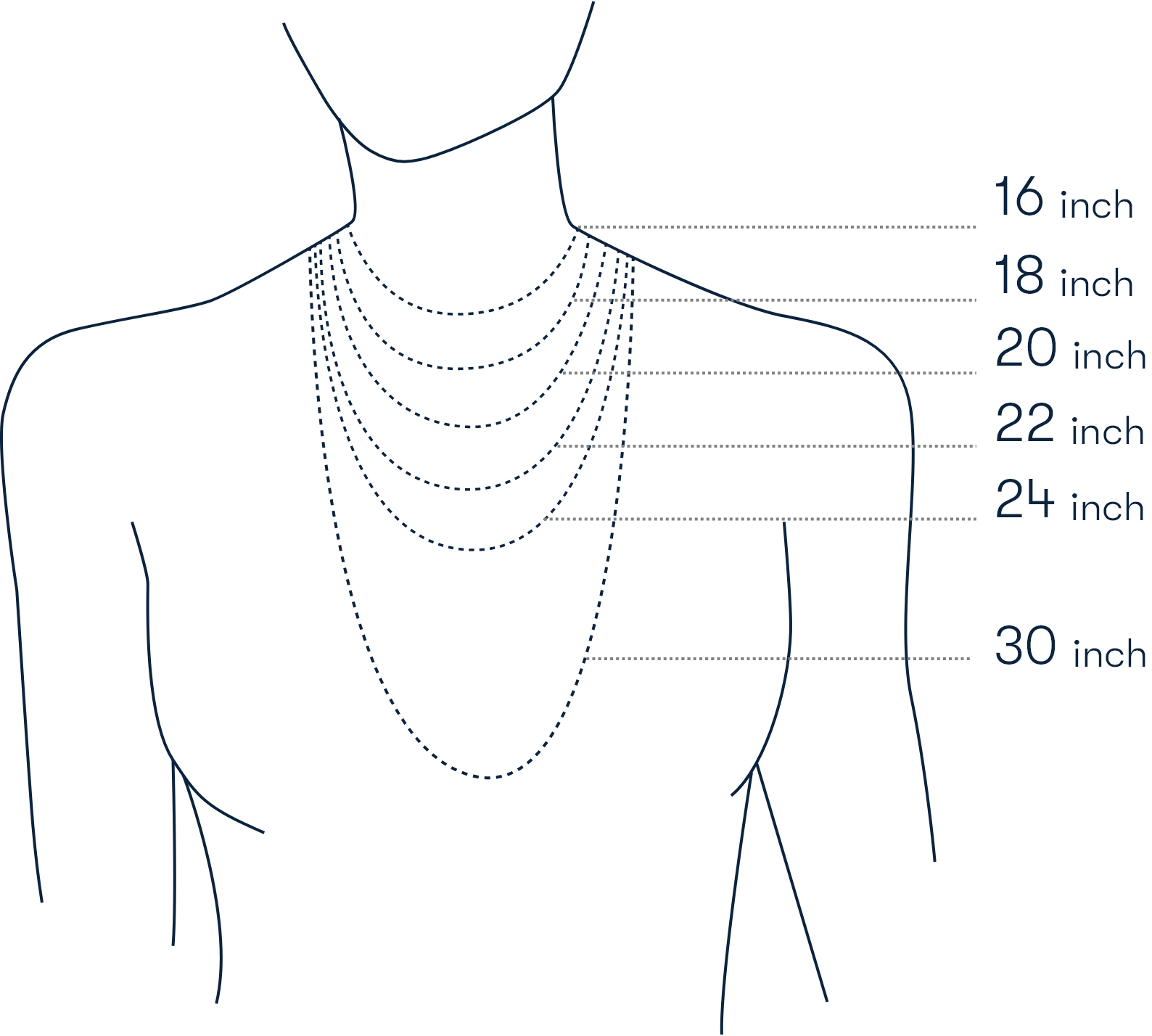 Wrist Measurement Illustration