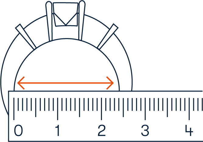 Ring sizer diagram